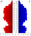 23:55, 3 uztaila 2006 bertsioaren iruditxoa