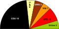 Vorschaubild der Version vom 14:34, 2. Sep. 2009