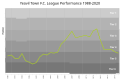 Thumbnail for version as of 02:58, 4 August 2020