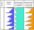 Миниатюра для версии от 10:38, 21 мая 2023