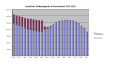 Vorschaubild der Version vom 07:45, 4. Apr. 2023