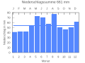 Thumbnail for version as of 19:40, 23 September 2007