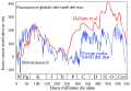 Miniatura per a la versió del 21:16, 26 abr 2016