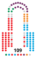 Vignette pour la version du 18 mars 2017 à 19:29