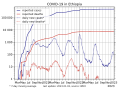 Vorschaubild der Version vom 00:02, 4. Jan. 2023