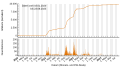 Vorschaubild der Version vom 17:38, 24. Aug. 2023