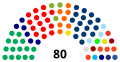 Smanjeni pregled verzije na dan 20:17, 7 septembar 2023