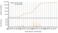 Vignette pour la version du 9 décembre 2023 à 08:38