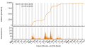 Vignette pour la version du 30 octobre 2023 à 18:38