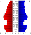 Vorschaubild der Version vom 12:05, 20. Jul. 2006