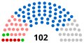 Vignette pour la version du 24 février 2017 à 16:40