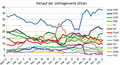 Vorschaubild der Version vom 06:38, 16. Feb. 2021