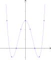 Vorschaubild der Version vom 00:35, 3. Mär. 2007