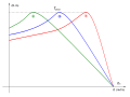 Vorschaubild der Version vom 19:42, 6. Sep. 2007