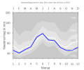 Thumbnail for version as of 21:21, 11 February 2008