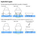 Thumbnail for version as of 14:17, 18 January 2010