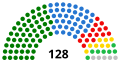 Miniatura de la versión del 04:11 23 ago 2017