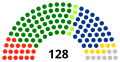 Vignette pour la version du 4 avril 2018 à 08:51