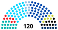 2021年3月2日 (二) 15:04版本的缩略图