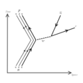 Vorschaubild der Version vom 20:36, 4. Apr. 2009