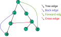 Vorschaubild der Version vom 02:08, 19. Jun. 2013