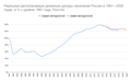 Миниатюра для версии от 17:30, 7 марта 2021