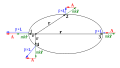 Мініатюра для версії від 09:27, 26 червня 2007