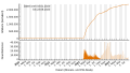 Vorschaubild der Version vom 17:50, 24. Aug. 2023