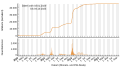 Vorschaubild der Version vom 09:40, 6. Okt. 2023