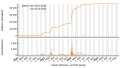 Vorschaubild der Version vom 19:36, 21. Okt. 2023