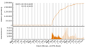 Vorschaubild der Version vom 08:48, 9. Dez. 2023