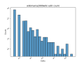 Thumbnail for version as of 01:36, 5 June 2024