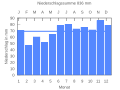 Thumbnail for version as of 21:19, 18 September 2007