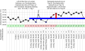 Vorschaubild der Version vom 17:46, 8. Mär. 2014