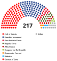 Miniatura de la versión del 10:42 30 oct 2014