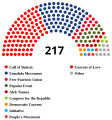 Miniatura de la versión del 15:26 31 oct 2014