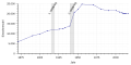 Vorschaubild der Version vom 07:45, 15. Apr. 2018