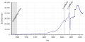 Vorschaubild der Version vom 17:11, 26. Nov. 2018