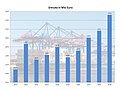 Vorschaubild der Version vom 20:52, 25. Mär. 2020