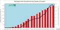 Vorschaubild der Version vom 19:16, 27. Dez. 2020