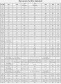 於 2022年6月7日 (二) 10:28 版本的縮圖