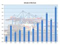 Vorschaubild der Version vom 13:23, 16. Jun. 2022