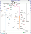 Thumbnail for version as of 18:46, 7 February 2023