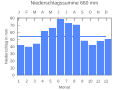 Thumbnail for version as of 20:10, 25 September 2007