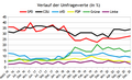 Vorschaubild der Version vom 15:00, 10. Dez. 2020