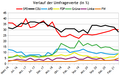 Vorschaubild der Version vom 19:22, 4. Mär. 2021