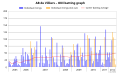 Thumbnail for version as of 07:09, 30 May 2012