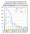 Miniatura de la versión del 13:09 30 abr 2019