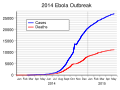 03:16, 26-May 2015 dagi versiya uchun tasvir