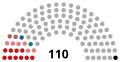 Miniatura de la versión del 13:00 15 ene 2021